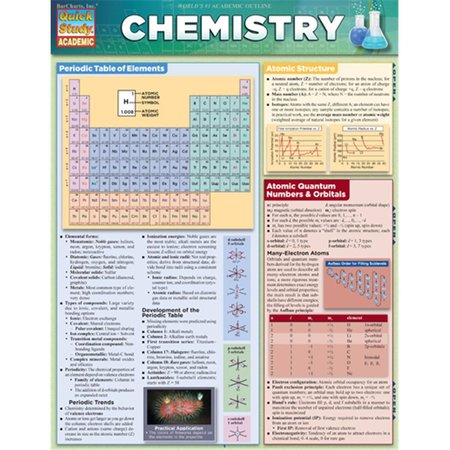 BARCHARTS Chemistry Quickstudy Easel 9781423218593